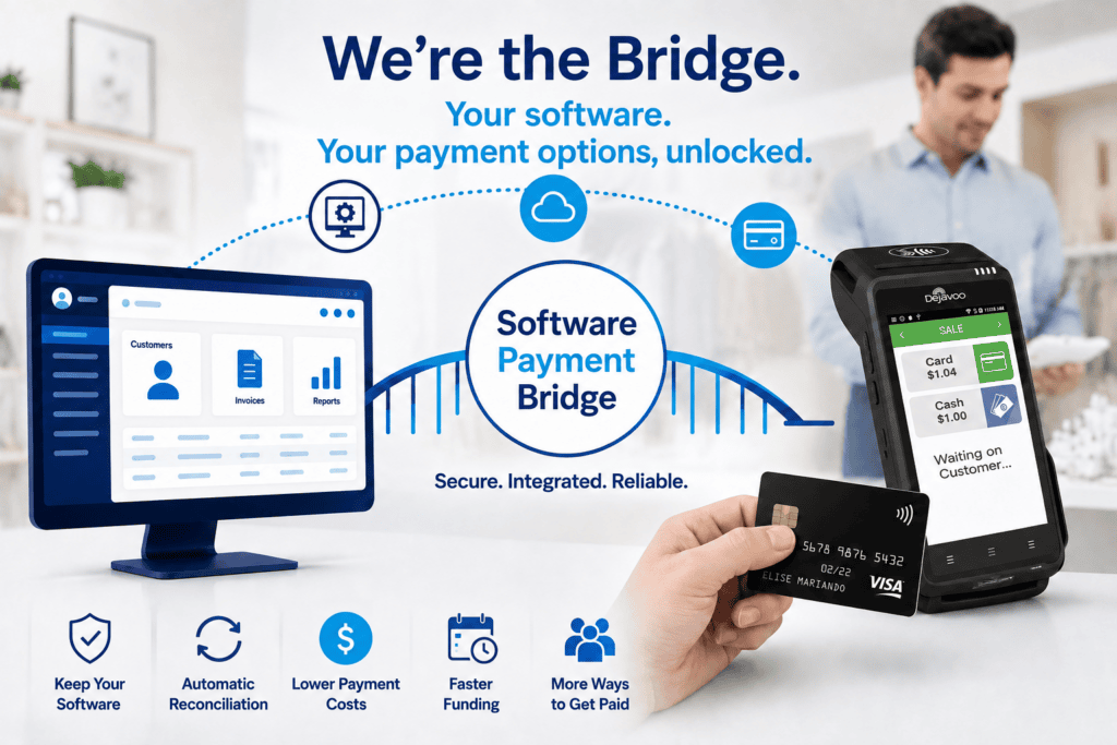 Image of a Bridge to Better Payments with Customer in Background