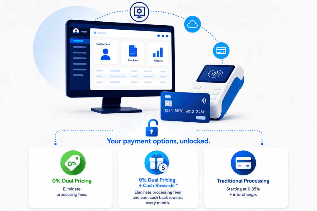Image of Choose Your Payment Processing Option